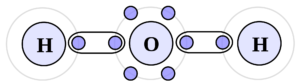 Ligação Covalente - Representação da Molécula de Água 